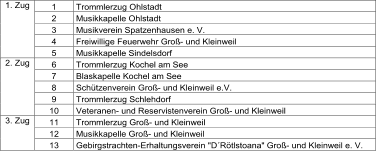 1. Zug   1   Trommlerzug Ohlstadt    2   Musikkapelle Ohlstadt   3   Musikverein Spatzenhausen e. V.    4   Freiwillige Feuerwehr Gro -   und Kleinweil   5   Musikkapelle Sindelsdorf   2. Zug   6   Trommlerzug Kochel am See    7   Blaskapelle Kochel am See    8   Schtzenverein Gro -   und Kleinweil e.V.   9   Trommlerzug Schlehdorf    10   Veteranen -   und Reservistenverein Gro -   und Kleinweil   3. Zug   11   Trommlerzug Gro -   und Kleinweil    12   Musikkapelle Gro -   und Kleinweil   13   Gebirgstrachten - Erhaltungsverein "DRtlstoana" Gro -   und Kleinweil e. V.